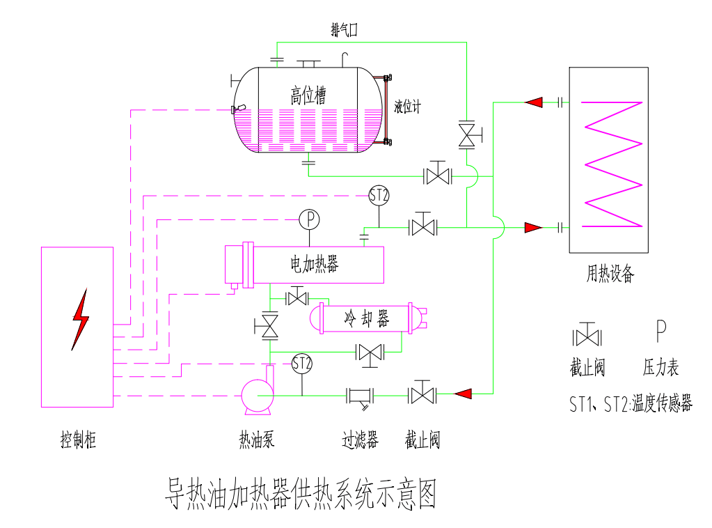 產品細節(jié)圖  工藝流程圖.png